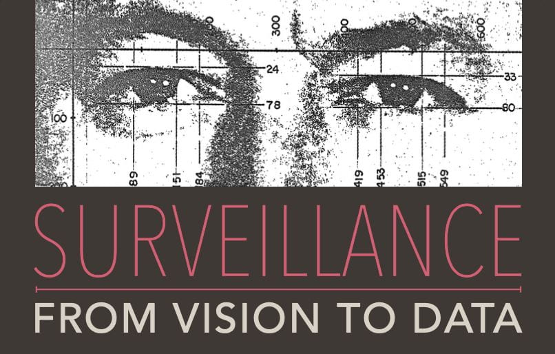 Two eyes above the text "Surveillance: From Vision to Data"